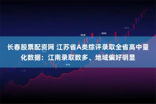 长春股票配资网 江苏省A类综评录取全省高中量化数据：江南录取数多、地域偏好明显